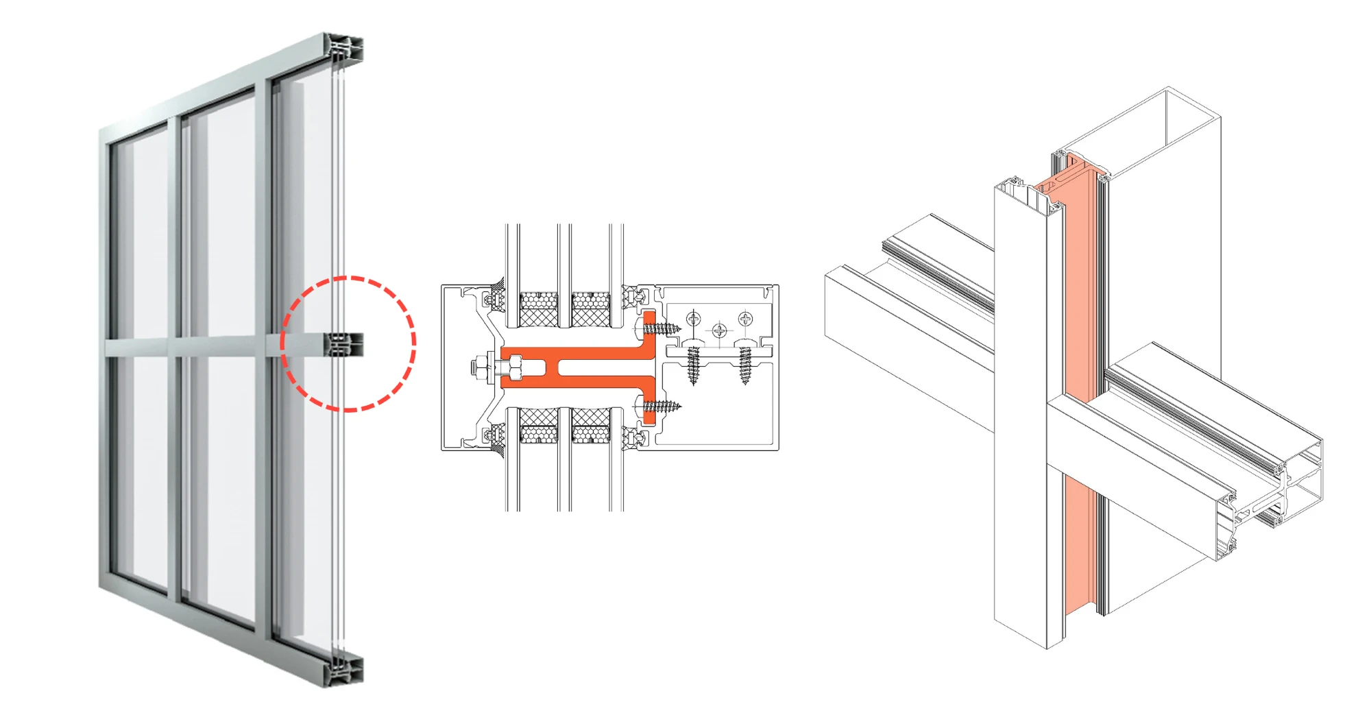 Curtain wall thermal break diagram: pultruded FRP isolator profile (highlighted) between the aluminum pressure plate and the mullion-transom body, with screw clamping detail and isometric view