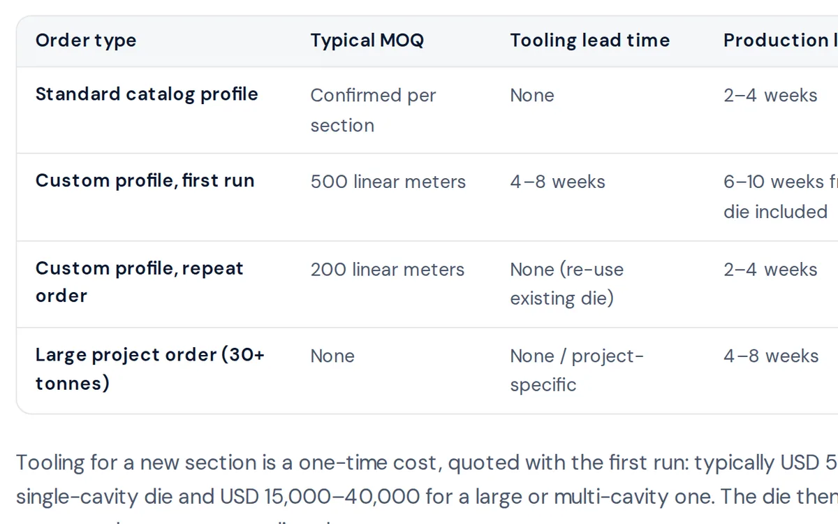 Table of MOQ, tooling lead time and production lead time by order type