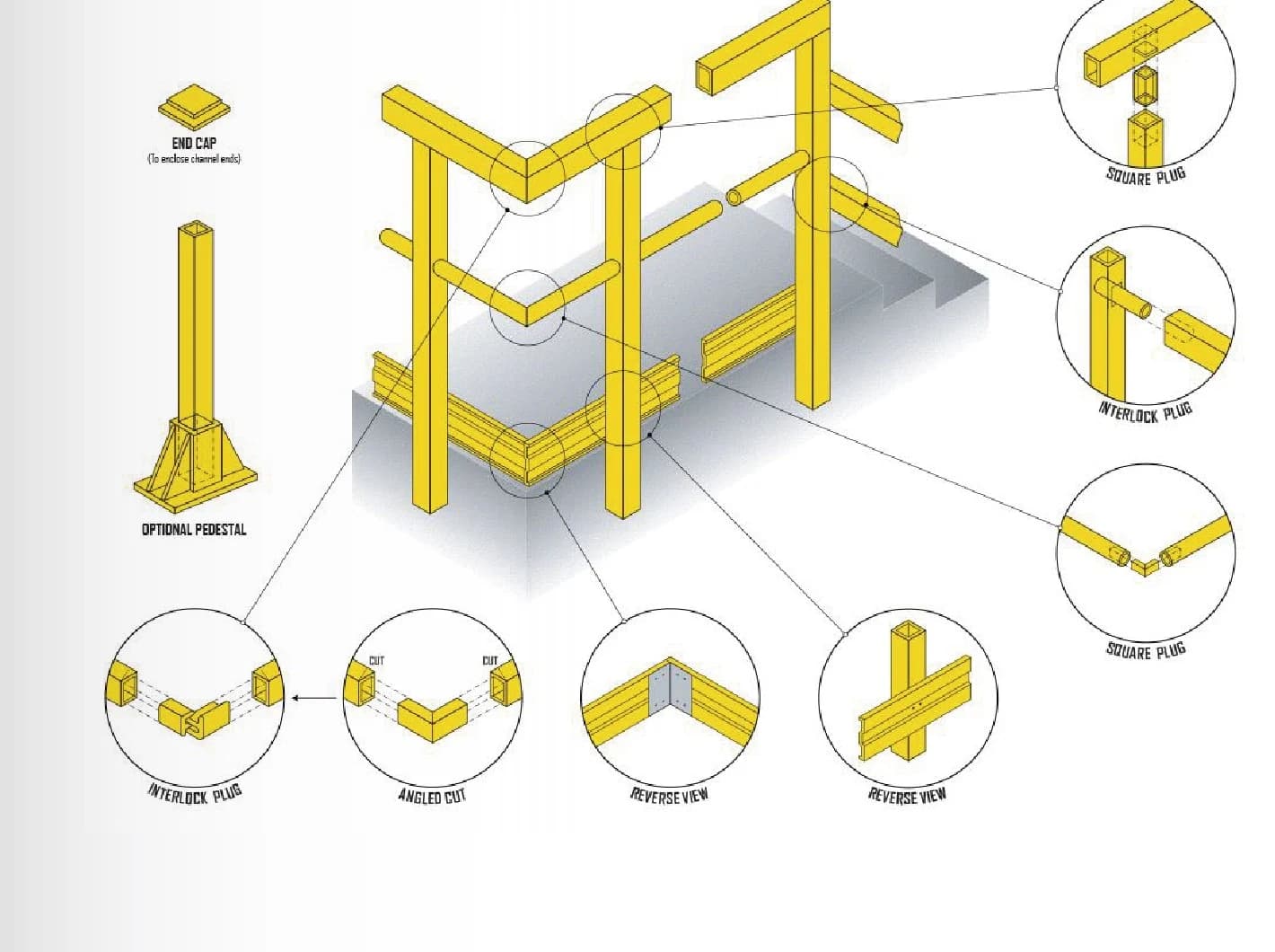 Layout of a square-section FRP handrail system with posts, top rail, knee rail and kick plate