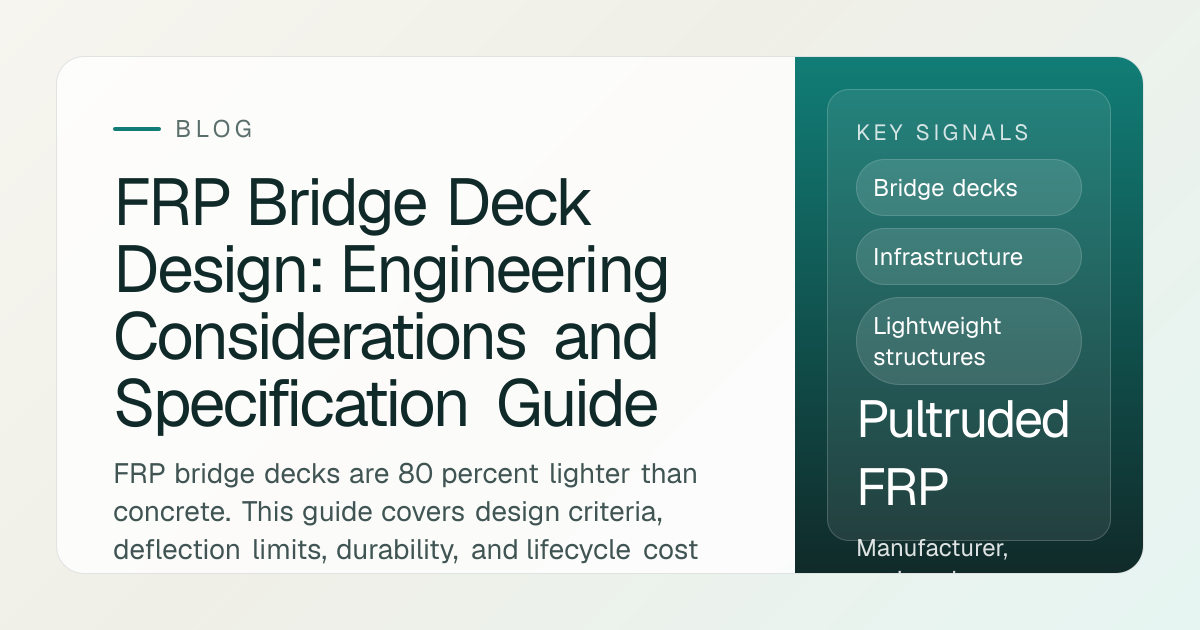 FRP Bridge Deck Design — Engineering Guide